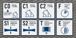 маркировка плиточного клея C1 C2 T S1 S2 на упаковке